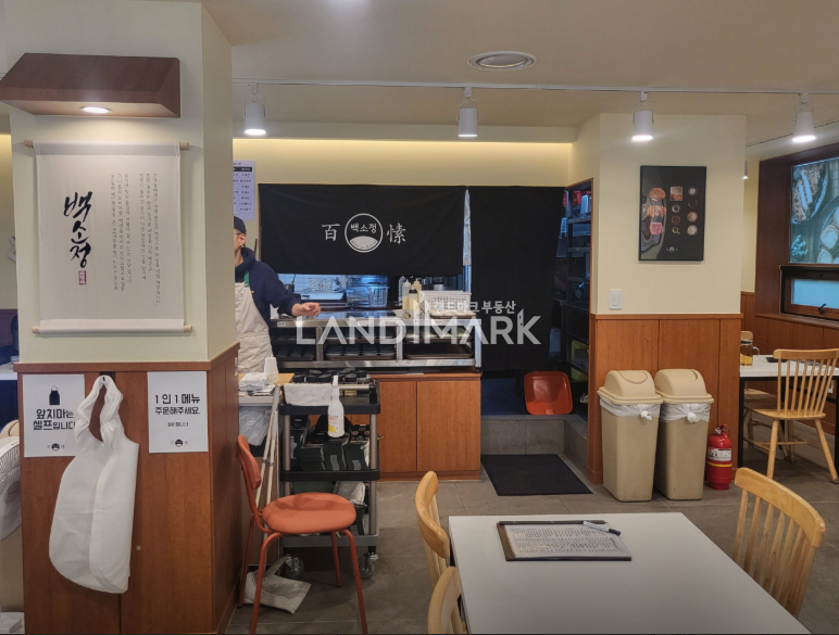 서울 강남구 논현동 강남구청역 메인상권 전면노출 좋은 2층상가 강력추천 월세 매물번호 16894 사진 3